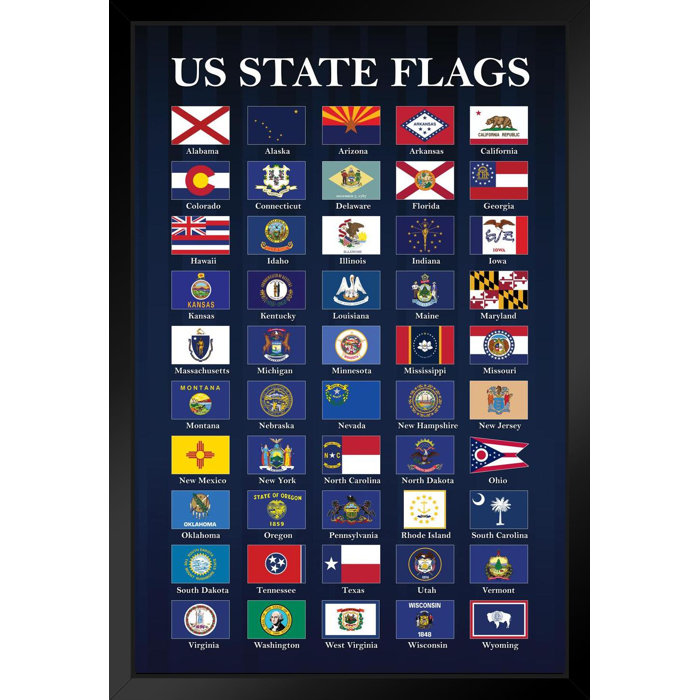 Trinx Usa State Flags Classroom Chart Blue State Flag Patriotic Posters